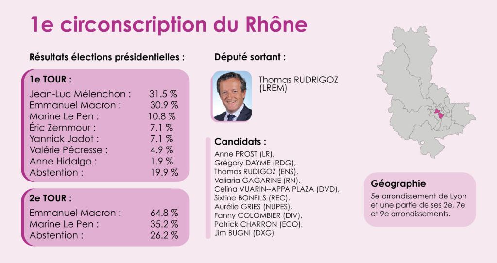 Infographie Circo Legislatives (1)