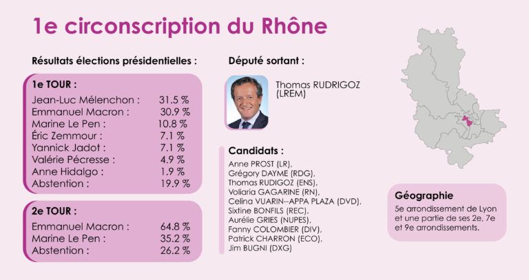 Infographie Circo Legislatives (1)