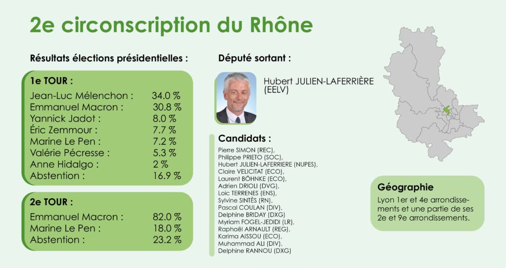 Infographie Circo Legislatives2 (1)